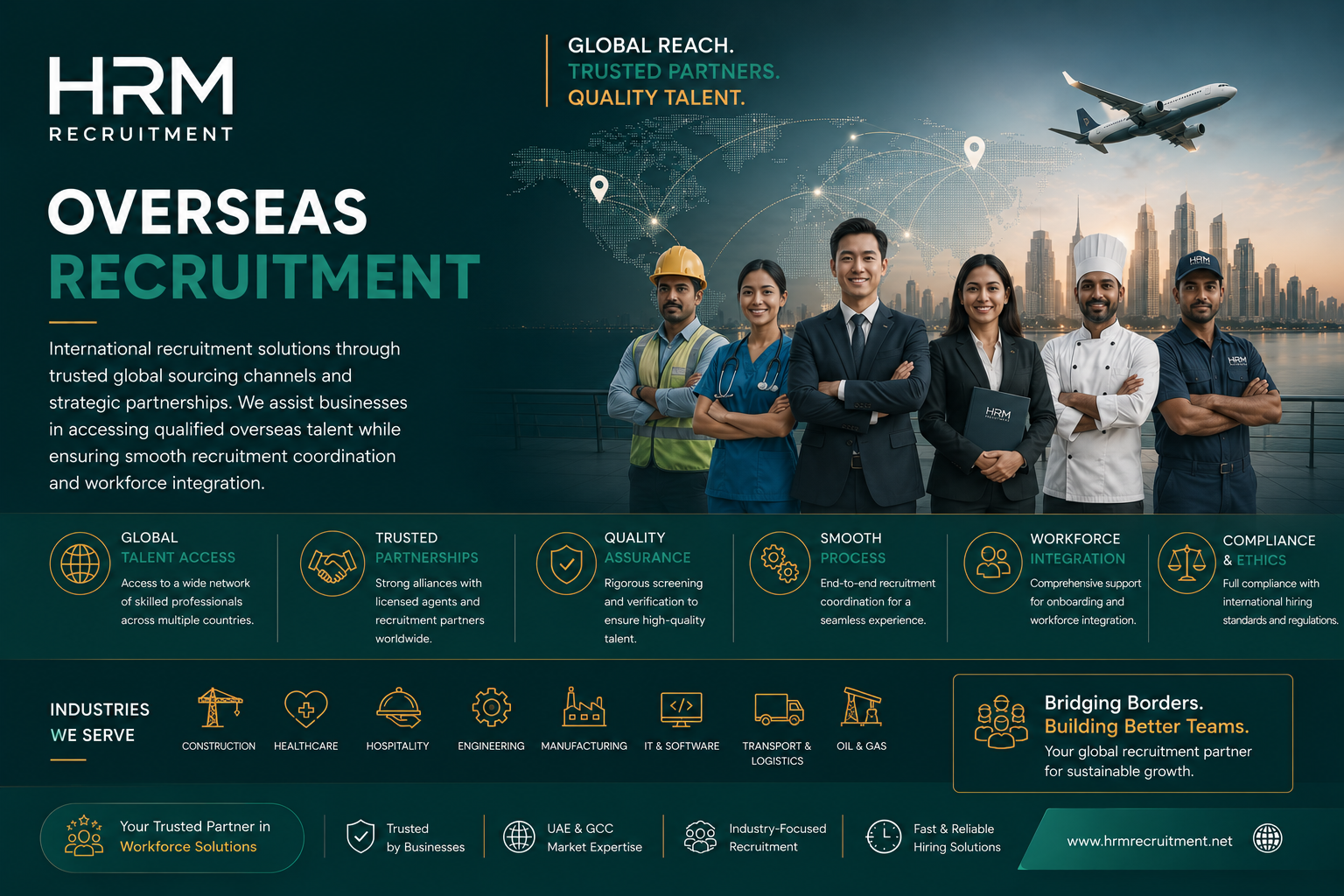 Overseas recruitment visual for HRM Recruitment